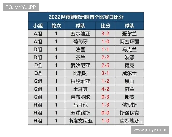 2014年世界杯小组赛葡萄牙对阵埃及精彩回顾与赛后分析