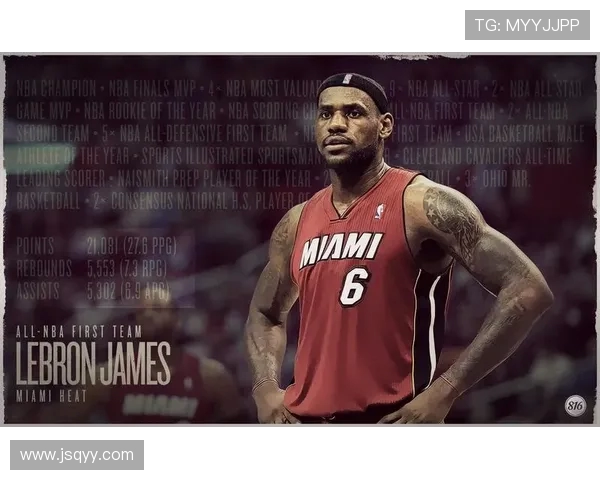 詹姆斯的篮球传奇之路：从天赋少年到NBA巨星的成长历程